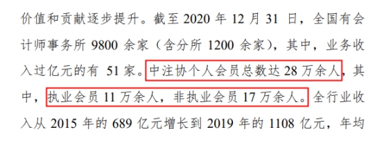 人們對CPA有哪4大誤解？原來這些都不是真的