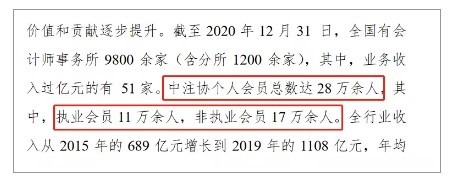 注會(huì)含金量到底有多高？來看這一波數(shù)據(jù)！