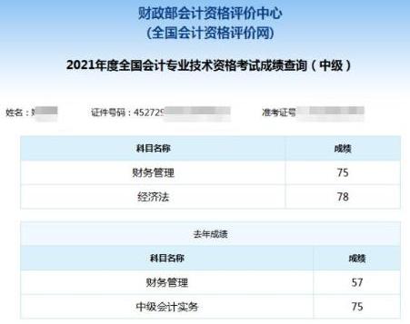 3年！57分—75分之間只差一個(gè)中級(jí)會(huì)計(jì)證書！