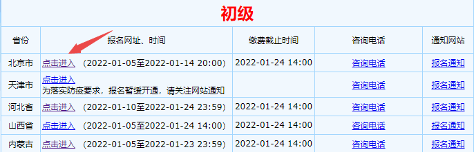 2022年北京初級會計怎么報考？