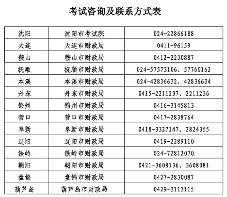 遼寧營(yíng)口2022年中級(jí)會(huì)計(jì)職稱報(bào)名簡(jiǎn)章公布