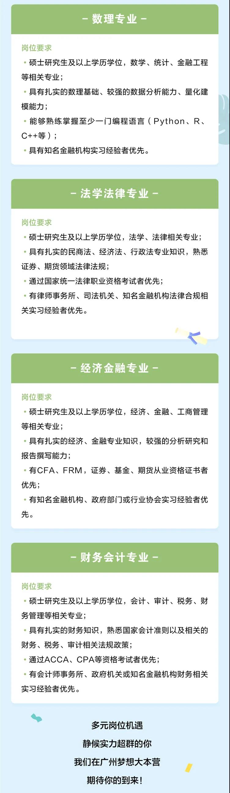 廣州期貨交易所2022春季招聘啟事！有CFA證書優(yōu)先！