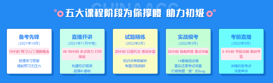 2022年初級(jí)會(huì)計(jì)考試這么多課程，我到底買哪個(gè)呢？