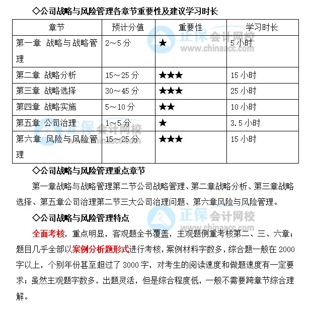 想要報(bào)考2022注會(huì)戰(zhàn)略 跨專(zhuān)業(yè)/基礎(chǔ)薄弱該怎么學(xué)？