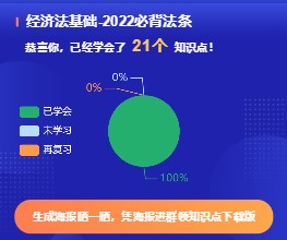 @初級(jí)會(huì)計(jì)er： 花60秒來(lái)記住一個(gè)知識(shí)點(diǎn)！確定不來(lái)試試嗎？