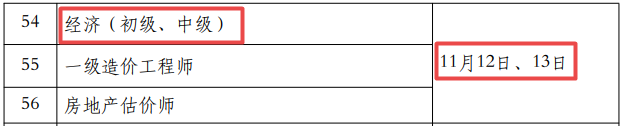 2022年中級(jí)經(jīng)濟(jì)師考試時(shí)間