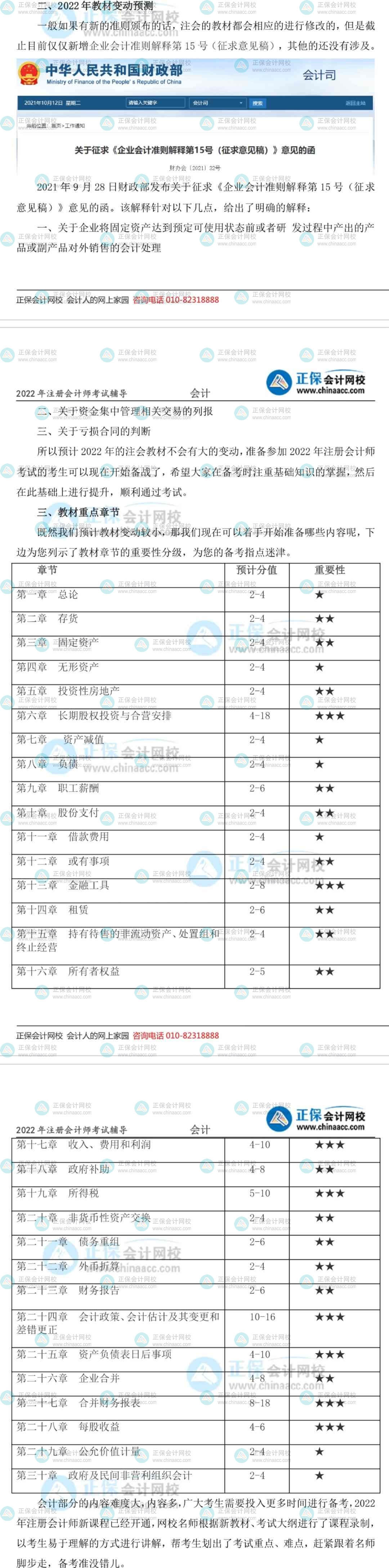 2021注會會計(jì)試題數(shù)據(jù)報(bào)告及2022預(yù)習(xí)重點(diǎn)學(xué)習(xí)內(nèi)容（二）