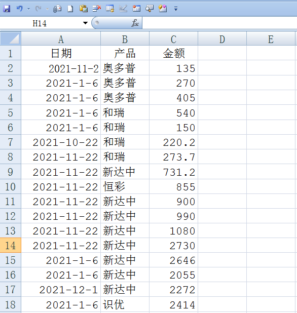 sumif函數(shù)使用經(jīng)典案例！返回某一日期之前的銷售額總和！