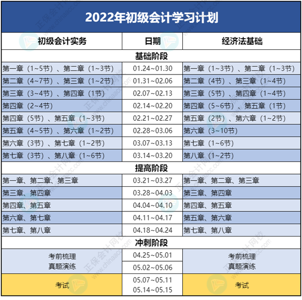 【開學】初級會計學習計劃表開始周更啦！