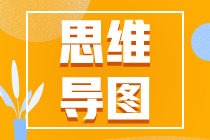 【必看】注冊會計師《會計》科目思維導(dǎo)圖！