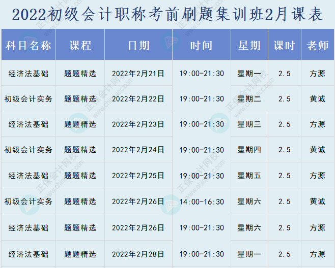 速看！2022初級(jí)會(huì)計(jì)職稱(chēng)考前刷題集訓(xùn)班課表已出爐！