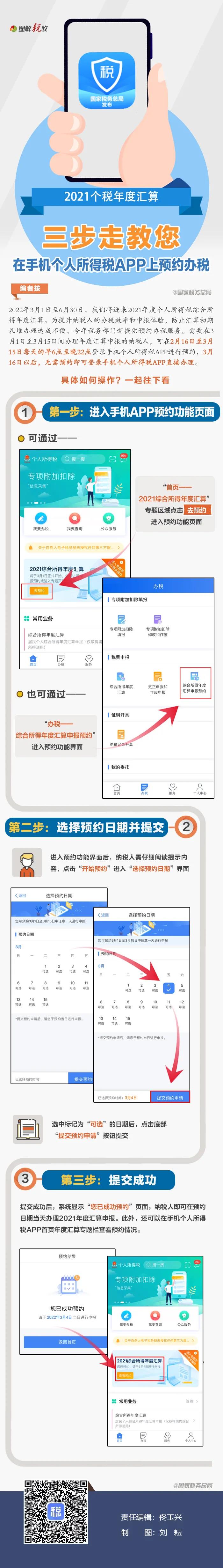 如何在個(gè)稅APP上預(yù)約辦理2021個(gè)稅年度匯算？三步走