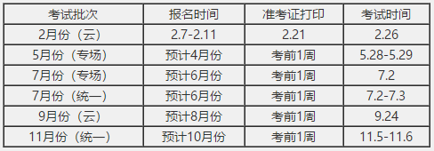 證券從業(yè)資格備考資料！入行必備的證書！