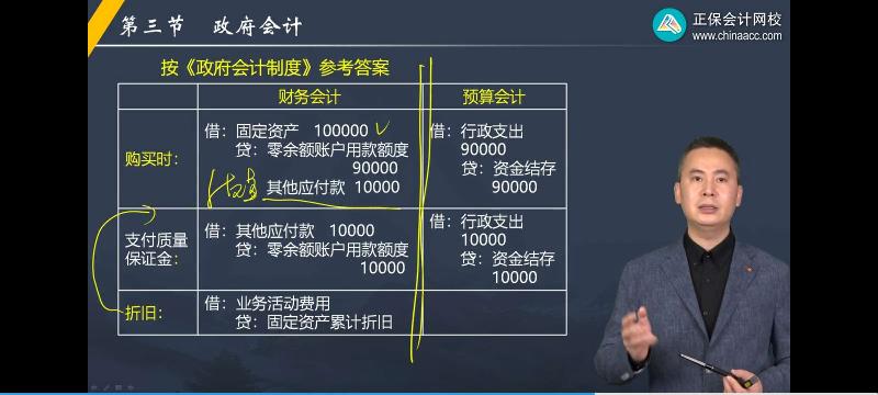 2022高級(jí)會(huì)計(jì)師答疑精華——應(yīng)付賬款