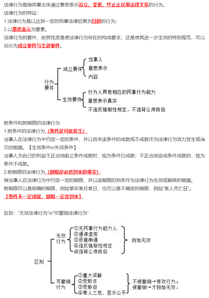 徐曉雯陪學(xué)：中級會計經(jīng)濟法第一章3個重要知識點+記憶口訣