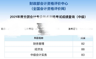 你以為中級會計考試一年過三科太難！TA們用實力逆轉(zhuǎn)