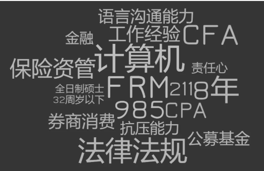 金三銀四跳槽季！為什么金融人能年入百萬？