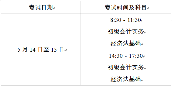 上海2022初級(jí)會(huì)計(jì)準(zhǔn)考證打印時(shí)間是？