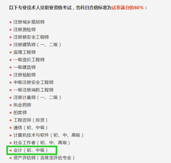2022年初級會計考試合格標準會變高嗎？