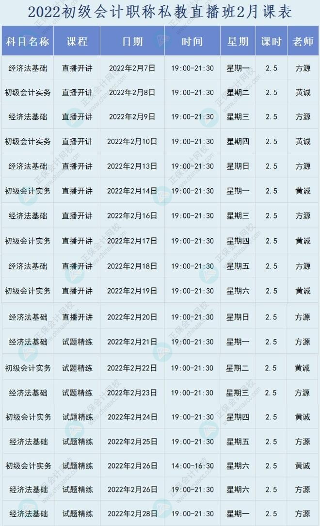 來(lái)啦！2022年初級(jí)會(huì)計(jì)職稱私教直播班課程安排表來(lái)啦！