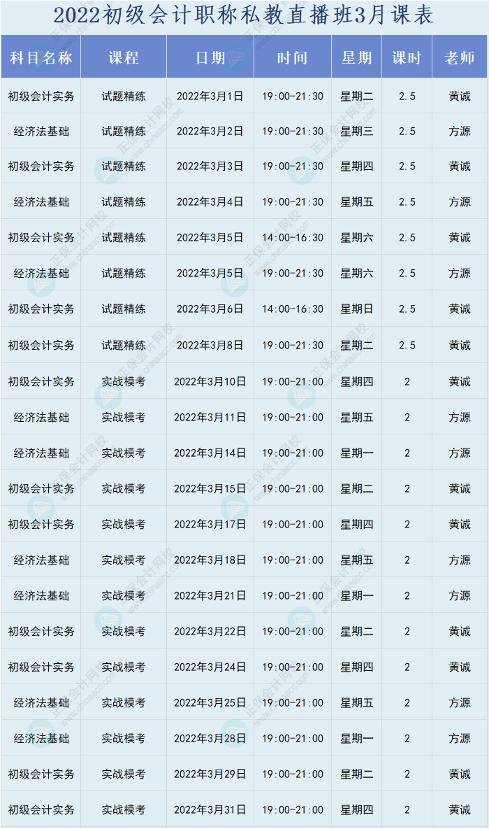 來(lái)啦！2022年初級(jí)會(huì)計(jì)職稱私教直播班課程安排表來(lái)啦！