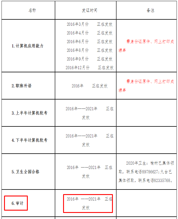 長春人力資源考試網(wǎng)