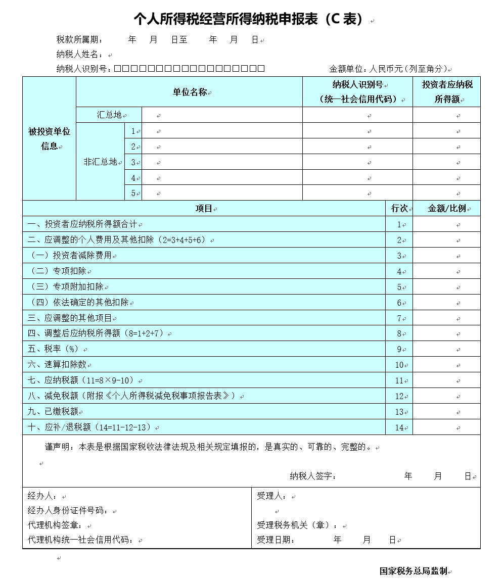 個(gè)人所得稅經(jīng)營(yíng)所得匯算清繳這樣做！來(lái)看