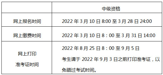 北京2022中級會計資格準考證打印時間