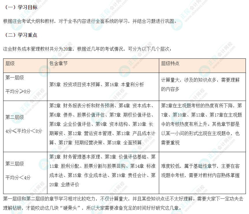 【考生必看】注會《財管》基礎階段學習重點&備考計劃（3-5月）