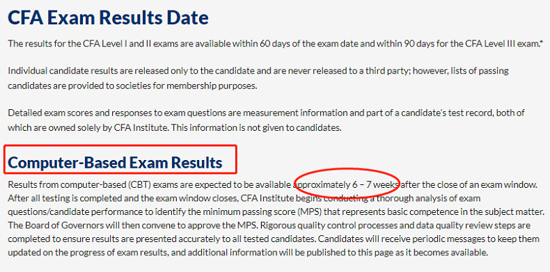 2022年2月CFA機考成績公布時間！速看！