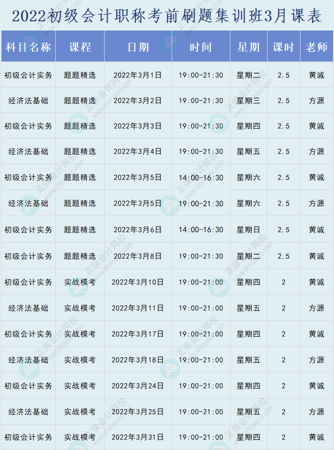 速看！2022初級(jí)會(huì)計(jì)職稱(chēng)考前刷題集訓(xùn)班課表已出爐！