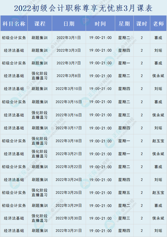 2022年初級(jí)會(huì)計(jì)職稱(chēng)尊享無(wú)憂班直播課程安排表