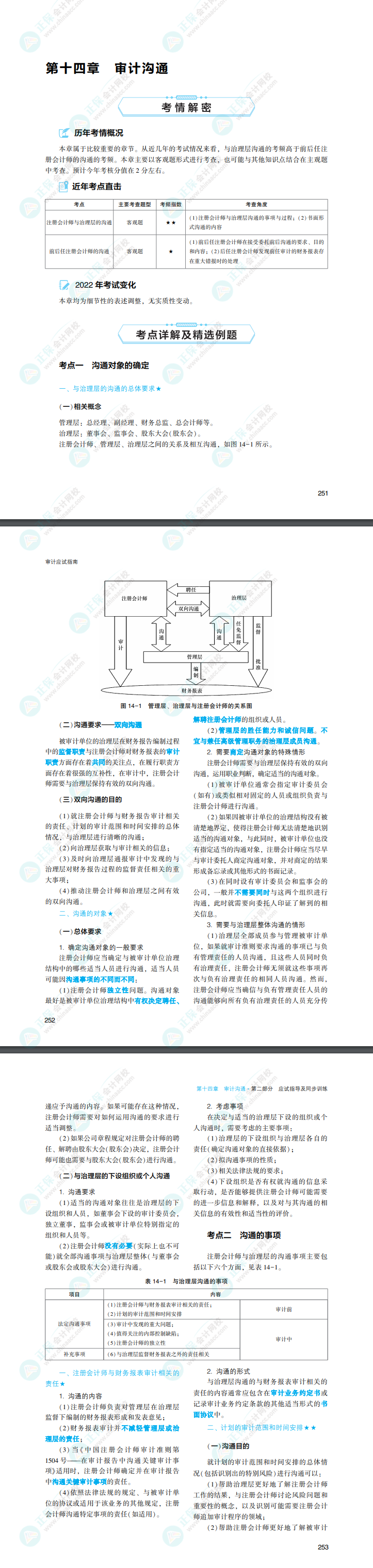 2022年注會(huì)審計(jì)《應(yīng)試指南》電子版免費(fèi)試讀（下冊(cè)）！