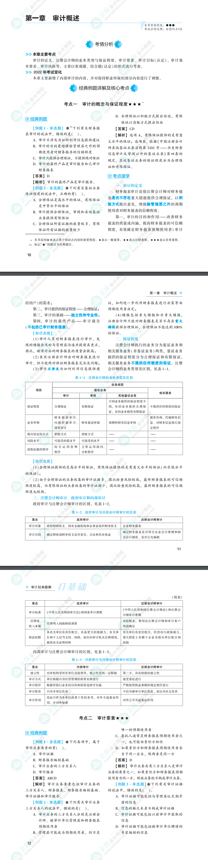 2022年注會審計《經(jīng)典題解》電子版免費試讀（基礎(chǔ)部分）！