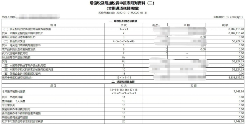 服務(wù)業(yè)加計抵減政策延續(xù)，別忘了享受優(yōu)惠！