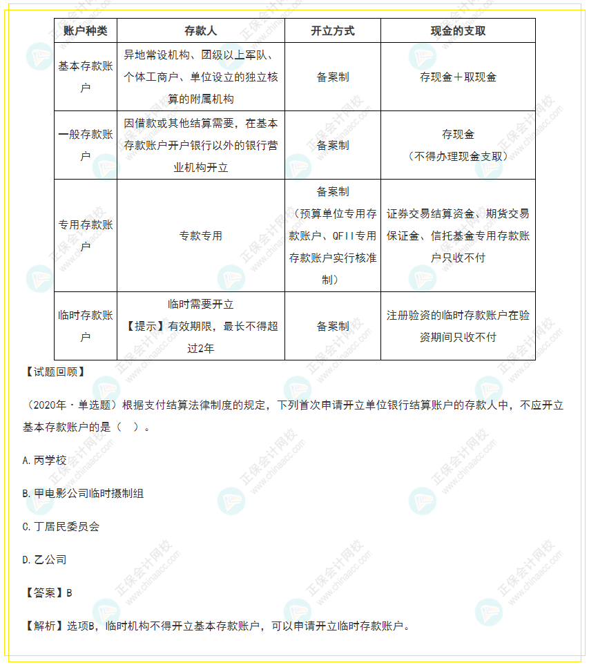 2022年初級(jí)會(huì)計(jì)《經(jīng)濟(jì)法基礎(chǔ)》高頻考點(diǎn)：銀行結(jié)算賬戶的使用