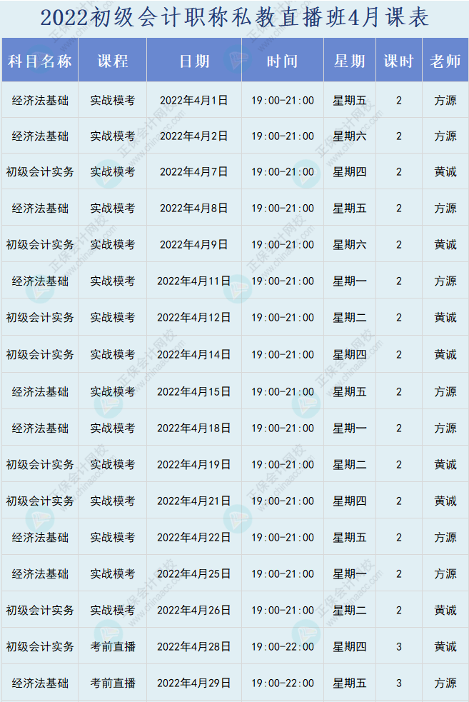 來(lái)啦！2022年初級(jí)會(huì)計(jì)職稱私教直播班課程安排表來(lái)啦！