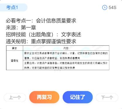 一分鐘頭腦風(fēng)暴！初級考點(diǎn)神器新增50個必看考點(diǎn)