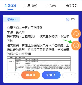 一分鐘頭腦風(fēng)暴！初級考點(diǎn)神器新增50個必看考點(diǎn)