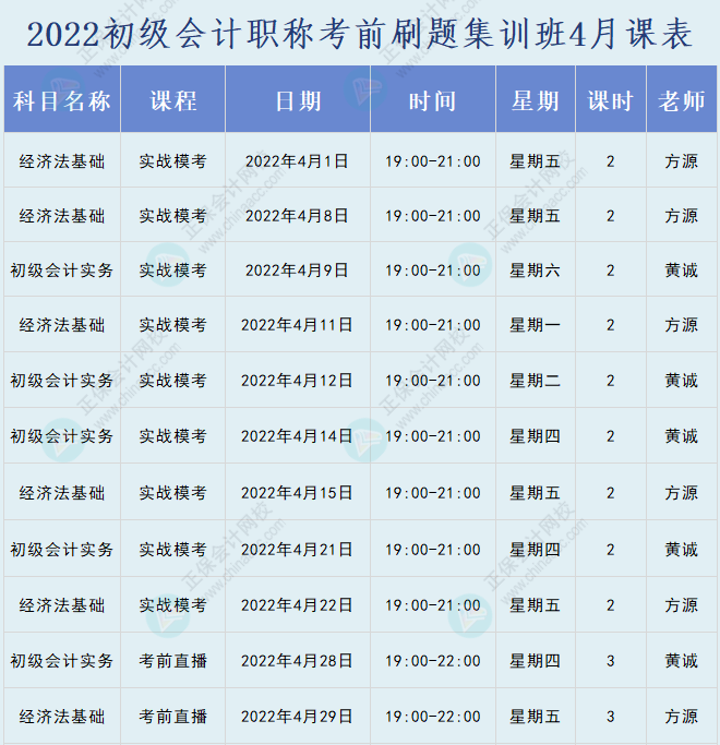 速看！2022初級(jí)會(huì)計(jì)職稱(chēng)考前刷題集訓(xùn)班課表已出爐！