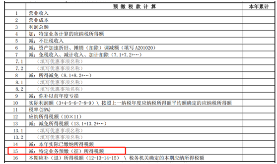 建筑企業(yè)跨地區(qū)項(xiàng)目部如何預(yù)繳企業(yè)所得稅？