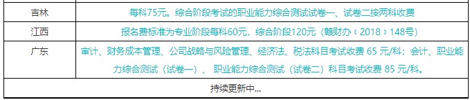 報名臨近！注會報名時間/報名條件/費(fèi)用是什么？