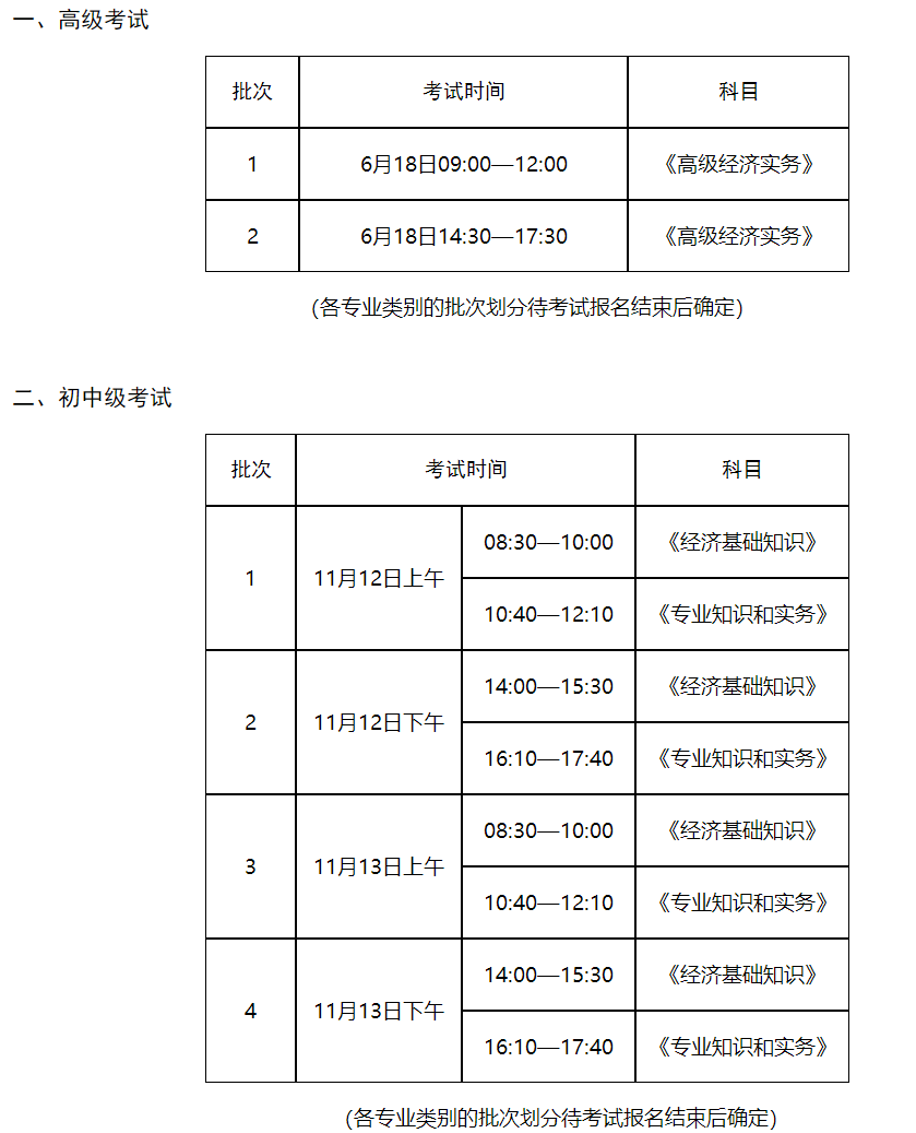 2022年度經(jīng)濟專業(yè)技術資格考試時間安排