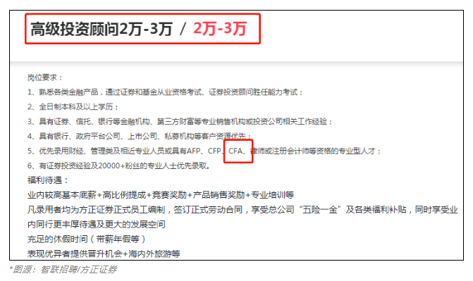 急需CFA人才！中信證券人均年薪83萬！