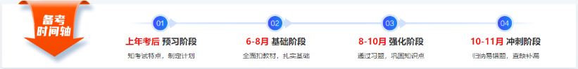 稅務(wù)師備考時(shí)間軸