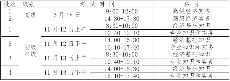 經(jīng)濟師考試時間安排