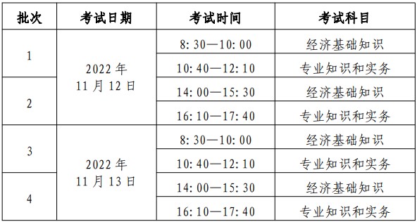 初中級經(jīng)濟(jì)師考試時間安排