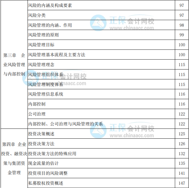 2022年高級會(huì)計(jì)實(shí)務(wù)教材頁碼對照表