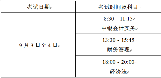 什么時(shí)候公布上海2022年中級(jí)會(huì)計(jì)考試時(shí)間？