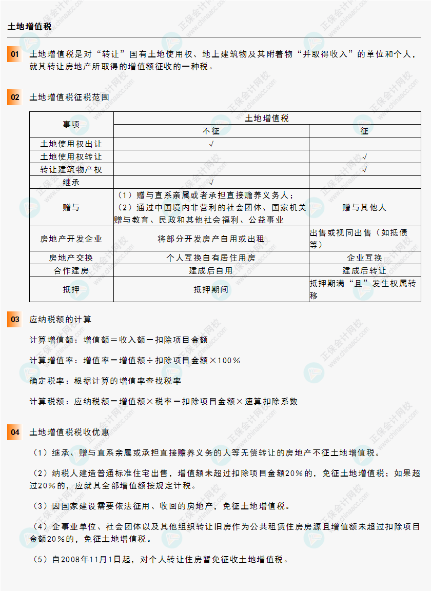 《經(jīng)濟法基礎》30天重要知識點打卡！第22天：土地增值稅